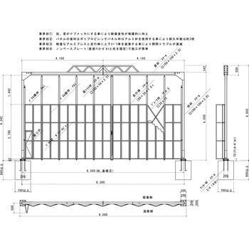 門型パネルゲート 全面パネル(柱付き・基礎打ちタイプ) ゲート工業