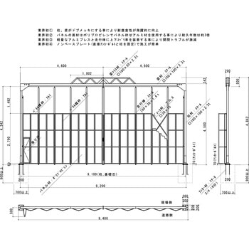 門型パネルゲート 全面パネル(柱付き・基礎打ちタイプ) ゲート工業