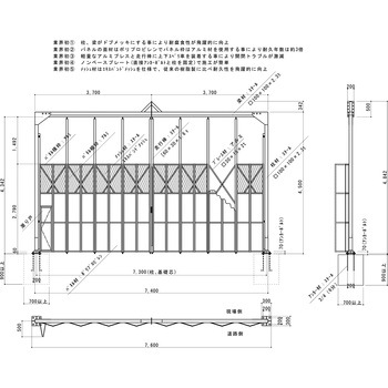 門型パネルゲート 上部メッシュパネル(柱付き・基礎打ちタイプ) ゲート工業