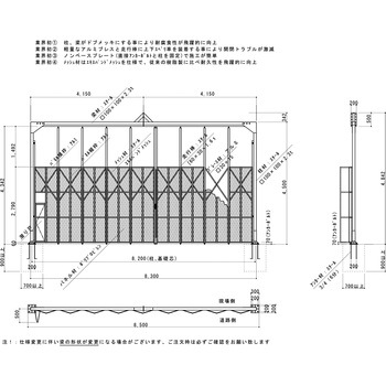 門型パネルゲート オールメッシュパネル(柱付き・基礎打ちタイプ) ゲート工業