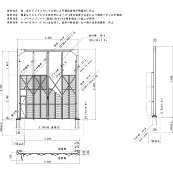 門型パネルゲート 全面シートパネル(柱付き・基礎打ちタイプ) ゲート