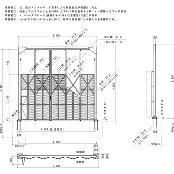 門型パネルゲート 全面シートパネル(柱付き・基礎打ちタイプ) ゲート