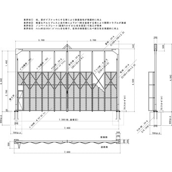 門型パネルゲート 全面シートパネル(柱付き・基礎打ちタイプ) ゲート工業