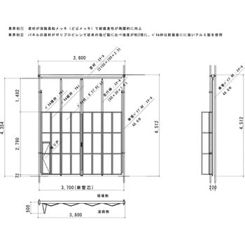 ミニパネルゲート(単管取付タイプ) 全面パネル ゲート工業 【通販