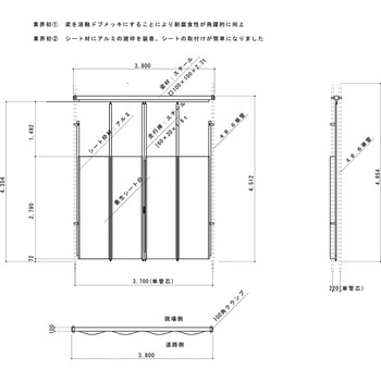 ミニパネルゲート(単管取付タイプ) 全面シートパネル ゲート工業