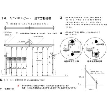 ミニパネルゲート(単管取付タイプ) 全面シートパネル ゲート工業