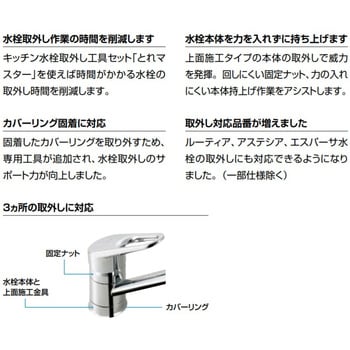 KG-50A キッチン水栓取り外し工具(とれマスター) 1個 LIXIL(INAX