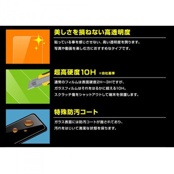 iPhone SE(第2世代)/8/7/6s/6 ガラス 10H 光沢 ソーダガラス レイ・アウト