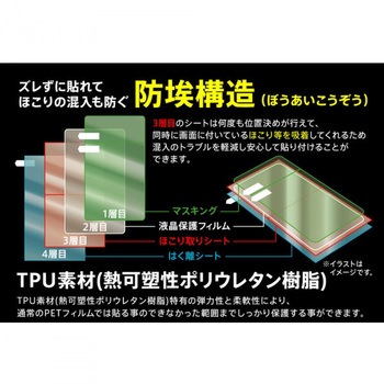 iPhone SE(第2世代)/8/7/6s/6 フィルム 光沢 フル 衝撃吸収 BLC レイ・アウト