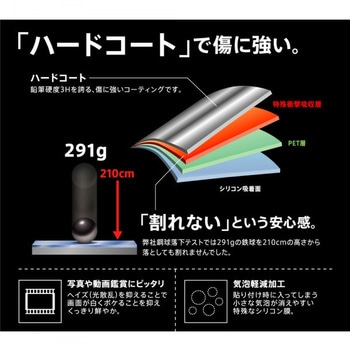 iPhone SE(第2世代)/8/7/6s/6 フィルム 衝撃吸収 光沢 レイ・アウト