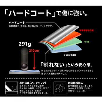 iPhone SE(第2世代)/8/7/6s/6 フィルム 衝撃吸収 反射防止 レイ・アウト