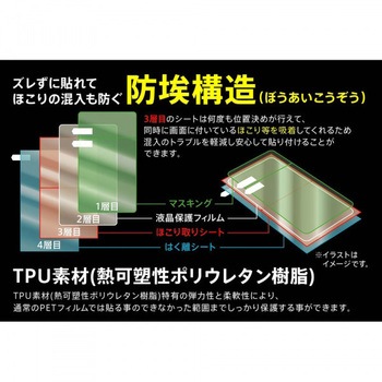 AQUOS R6 フィルム TPU 光沢 フルカバー 衝撃吸収 BLC レイ・アウト