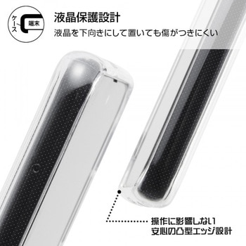 Galaxy A21/A20 TPUソフト ウルトラクリア/クリア レイ・アウト