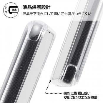 Galaxy A21/A20 ハイブリッド/クリア レイ・アウト