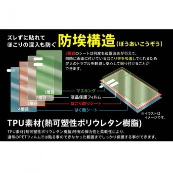 Galaxy A21/A20 フィルム TPU 光沢 フルカバー 衝撃吸収 BLC レイ・アウト