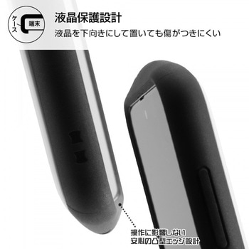 Galaxy A21/A20 耐衝撃 ProCa/ホワイト レイ・アウト