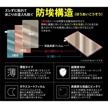 Galaxy A51 5G フィルム 10H ガラスコート 極薄 高光沢 レイ・アウト