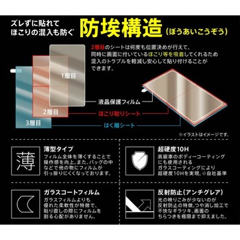 Galaxy A51 5G フィルム 10H ガラスコート 極薄 反射防止 レイ・アウト