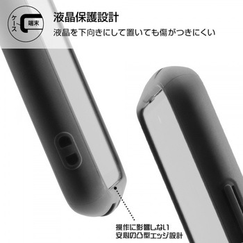 Galaxy A51 5G 耐衝撃ハイブリッド Puffull/クリア/レッド レイ・アウト
