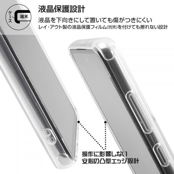 Galaxy A52 ハイブリッド/クリア レイ・アウト