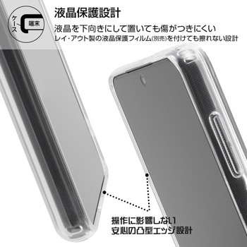 Galaxy S21 5G ハイブリッド/クリア レイ・アウト
