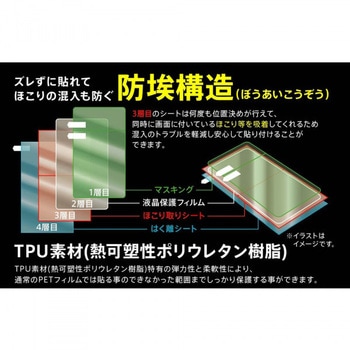 Galaxy S21 5G フィルム TPU 光沢 フルカバー 衝撃吸収 BLC レイ・アウト