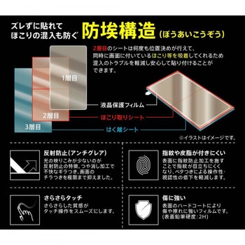 Galaxy S21 5G フィルム 指紋 反射防止 レイ・アウト