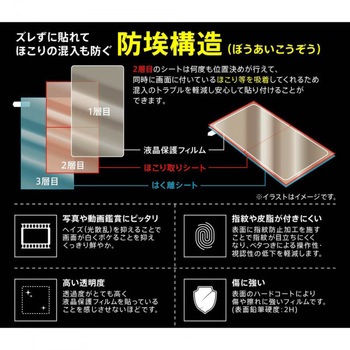 Galaxy S21 5G フィルム 指紋防止 光沢 レイ・アウト