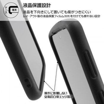 Galaxy S21 5G 耐衝撃ハイブリッド Puffull/クリア/ブラック レイ・アウト