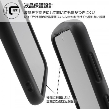 Galaxy S21 5G 耐衝撃ハイブリッド Puffull/クリア/レッド レイ・アウト