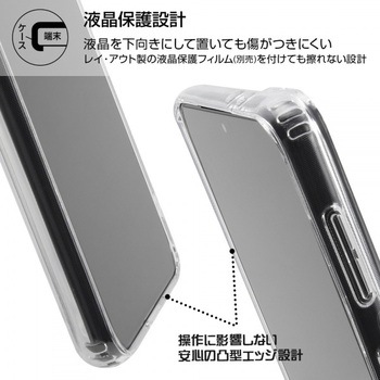 Galaxy S21+ 5G ハイブリッド/クリア レイ・アウト
