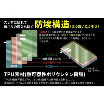 Galaxy S21+ 5G フィルム TPU 光沢 フルカバー 衝撃吸収 レイ・アウト