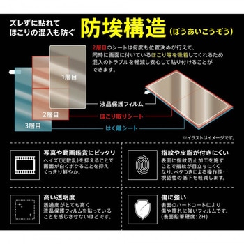 Galaxy S21+ 5G フィルム 指紋防止 光沢 レイ・アウト