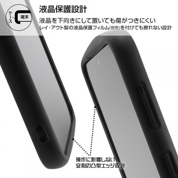 Galaxy S21+ 5G 耐衝撃ハイブリッド Puffull/クリア/レッド レイ・アウト