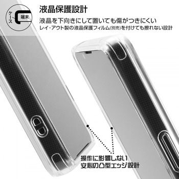 Xperia 1 III ハイブリッド/クリア レイ・アウト