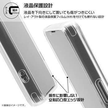 Xperia 10 III ハイブリッド/クリア レイ・アウト