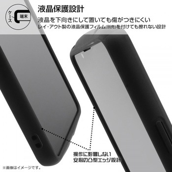 Xperia 10 III 耐衝撃ハイブリッド Puffull/クリア/ブラック レイ・アウト