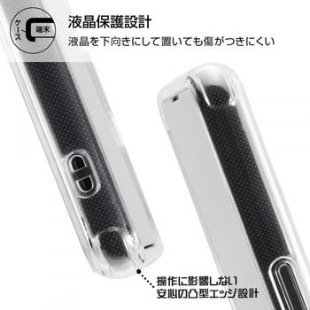 Xperia 5 II ハイブリッド/クリア レイ・アウト