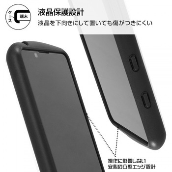 Xperia 5 II 耐衝撃 ProCa+TailRing/レッド レイ・アウト