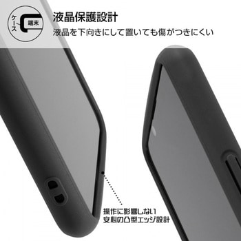 Xperia 5 II 耐衝撃ハイブリッド Puffull/クリア/ブラック レイ・アウト