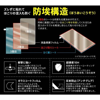 Xperia Ace II フィルム 10H ガラスコート 衝撃吸収 反射防止 レイ・アウト