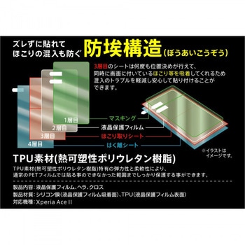 Xperia Ace II フィルム TPU 光沢 フルカバー 衝撃吸収 レイ・アウト