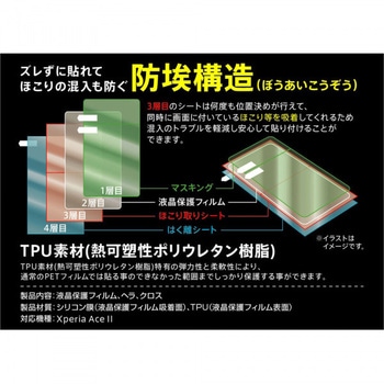 Xperia Ace II フィルム TPU 反射防止 フルカバー 衝撃吸収 レイ・アウト