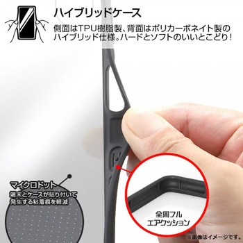 Xperia Ace II 耐衝撃ハイブリッド Puffull/クリア/グレー レイ・アウト