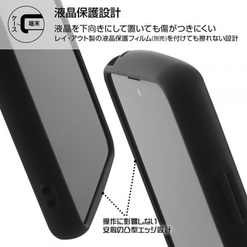Xperia Ace II 耐衝撃ハイブリッド Puffull/クリア/グレー レイ・アウト