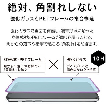 iPhone 11/XR ブルーライト低減 複合フレームガラス ブラック トリニティ