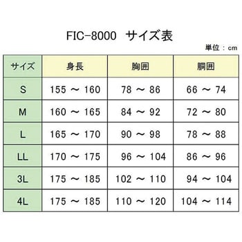 FIC-8000 スーパーフィックスーツ 福泉工業 サイクルレインコート