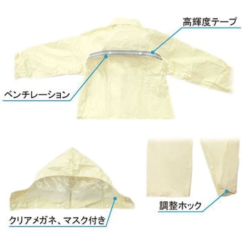 FIC-8000 スーパーフィックスーツ(4L) 福泉工業