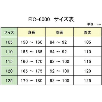 FIC-6000 ハニーフィックコート 福泉工業
