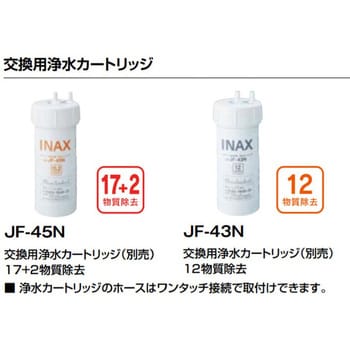 LIXIL INAX ビルトイン用 交換用浄水カートリッジ JF-45N 1個